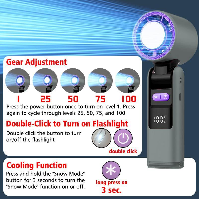 Compact and Versatile Portable Handheld Turbo Fan - Ideal Mini Fan for Home, Office, and Outdoors